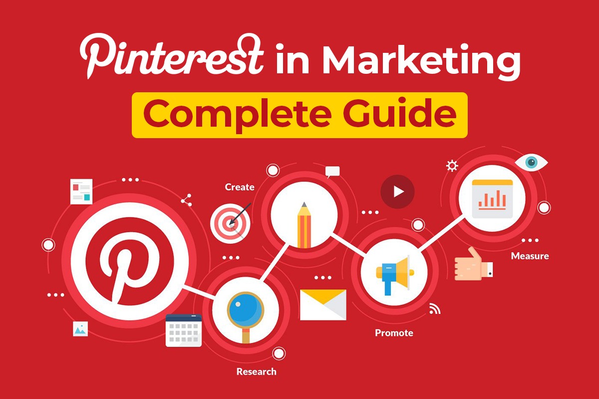 Pinterest Marketing