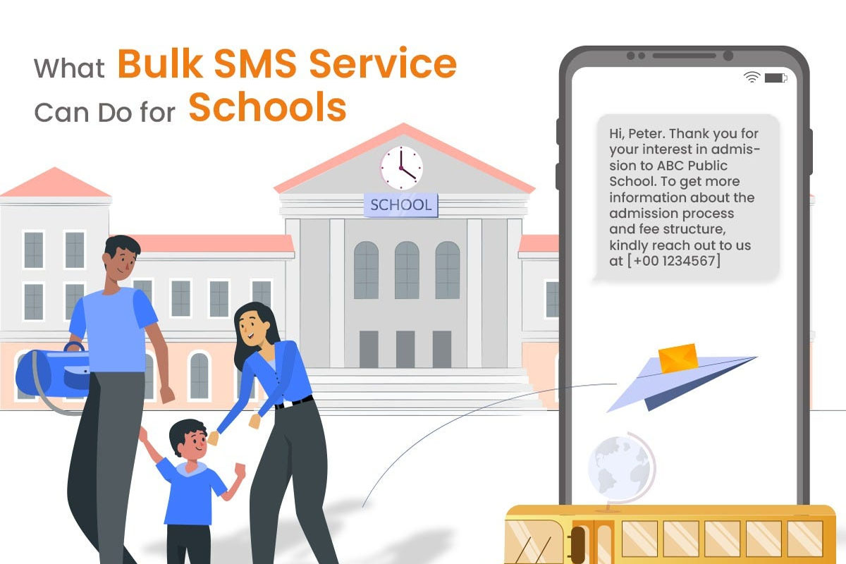 bulk SMS marketing solutions in Kolkata